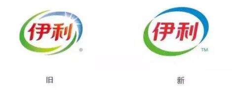 商標≠版權≠LOGO 你可別混淆了！