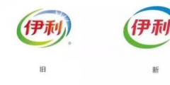 商標≠版權≠LOGO 你可別混淆了！