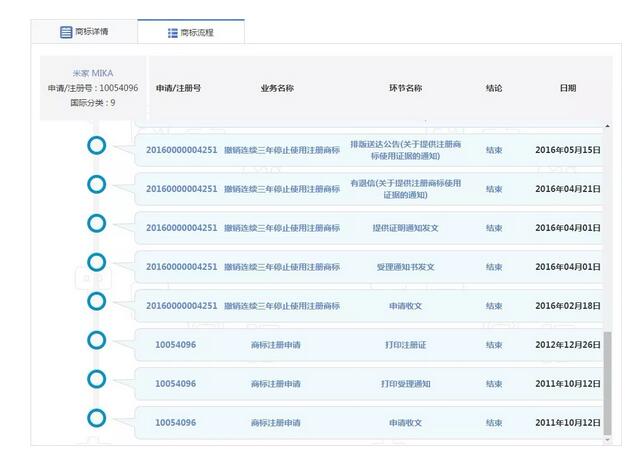 因商標(biāo)侵權(quán)索賠7800萬(wàn)，京東和小米攤上大事了！