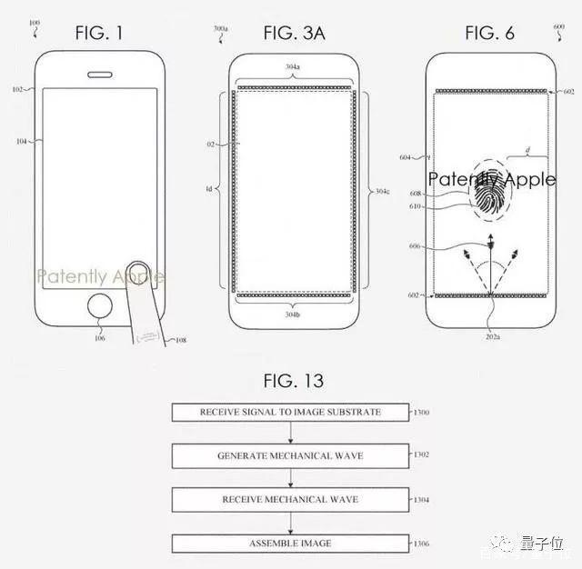 蘋果新專利曝光，竟是vivo玩剩下的？