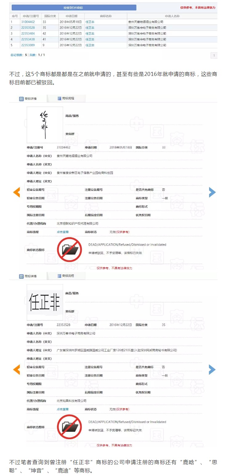 “任正非”、“孟晚舟”姓名被搶注為商標(biāo)？