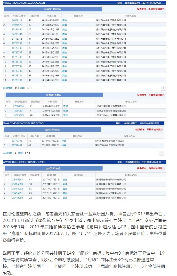 “任正非”、“孟晚舟”姓名被搶注為商標(biāo)？