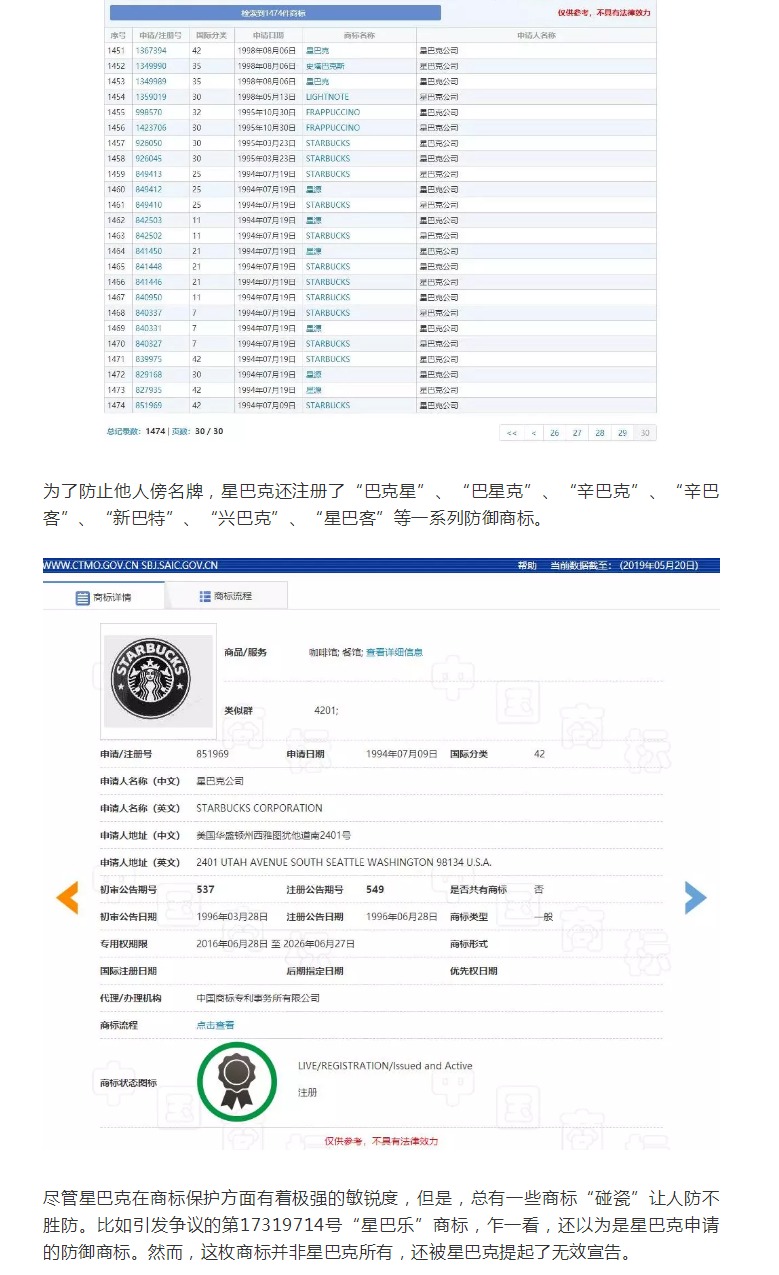 “星巴樂(lè)”撞上“星巴克”引紛爭(zhēng)？為了避免被山寨，咖啡巨頭有多拼？