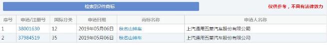 真的想當(dāng)“秋名山車神”？五菱連商標(biāo)都申請了，就問你怕不怕！