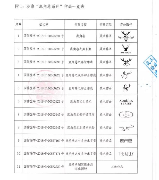 網(wǎng)紅奶茶真假