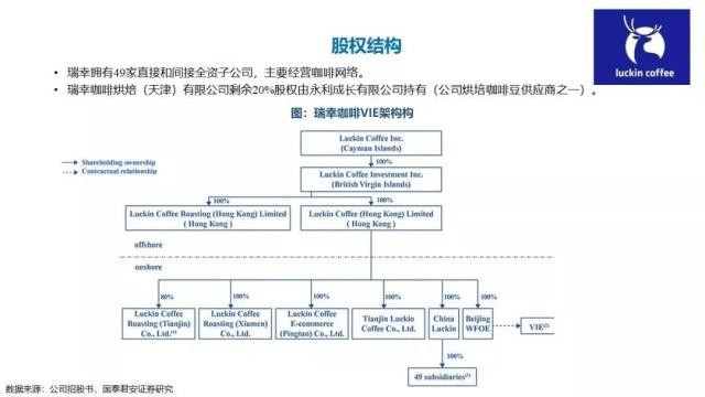 瑞幸咖啡注冊(cè)全新商標(biāo)？快速上市帶來(lái)哪些品牌啟示？