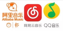 你聽的音樂，都付了音樂版權(quán)費(fèi)嗎？