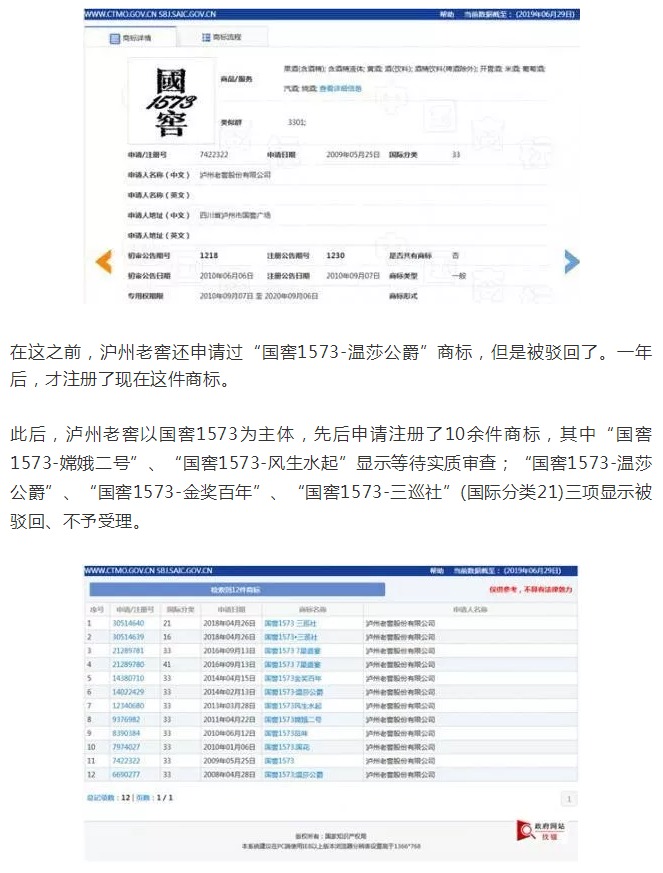 繼茅臺(tái)“國(guó)酒”之后，又一件國(guó)字商標(biāo)要到期了