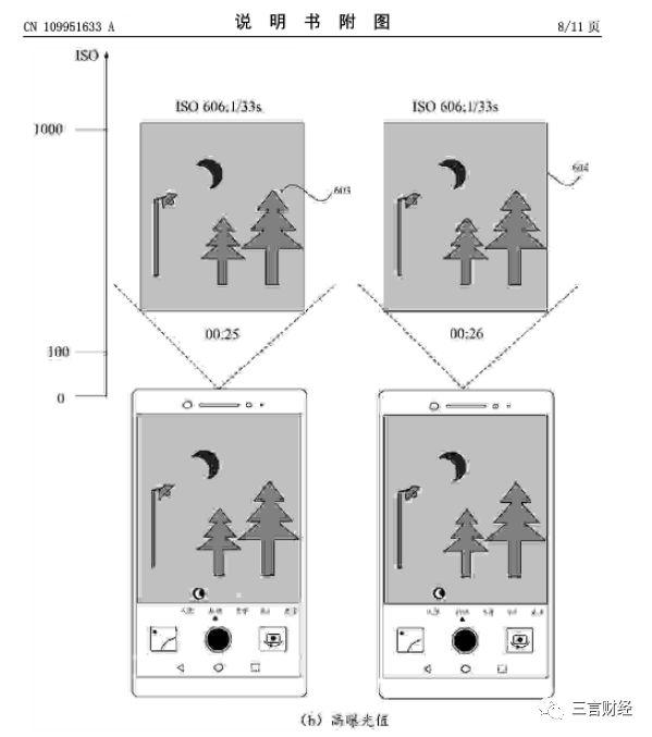華為申請(qǐng)了“拍月亮”專(zhuān)利，一文看懂它如何拍月亮