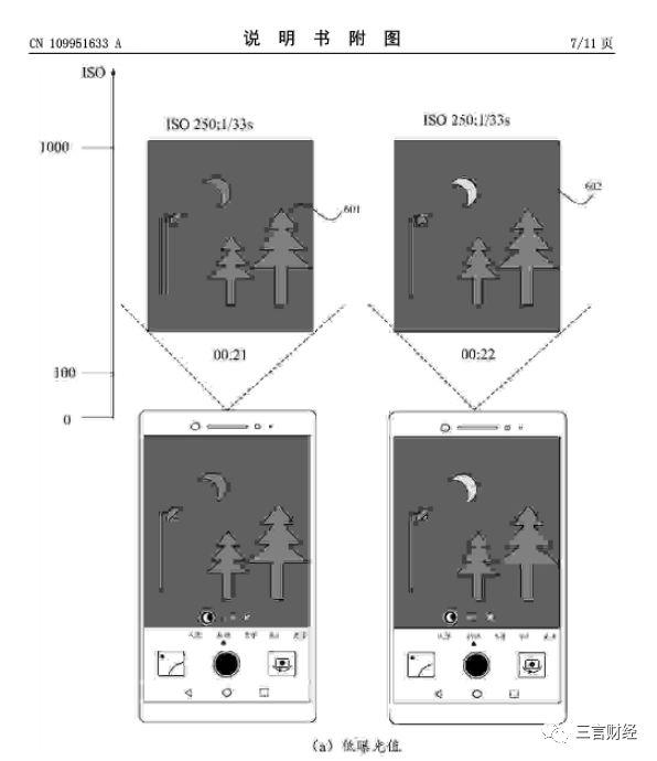 華為申請(qǐng)了“拍月亮”專(zhuān)利，一文看懂它如何拍月亮