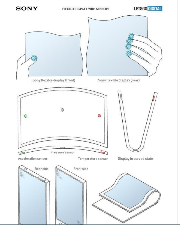 索尼折疊屏外觀專利曝光 預計明年發(fā)布可折疊5G手機