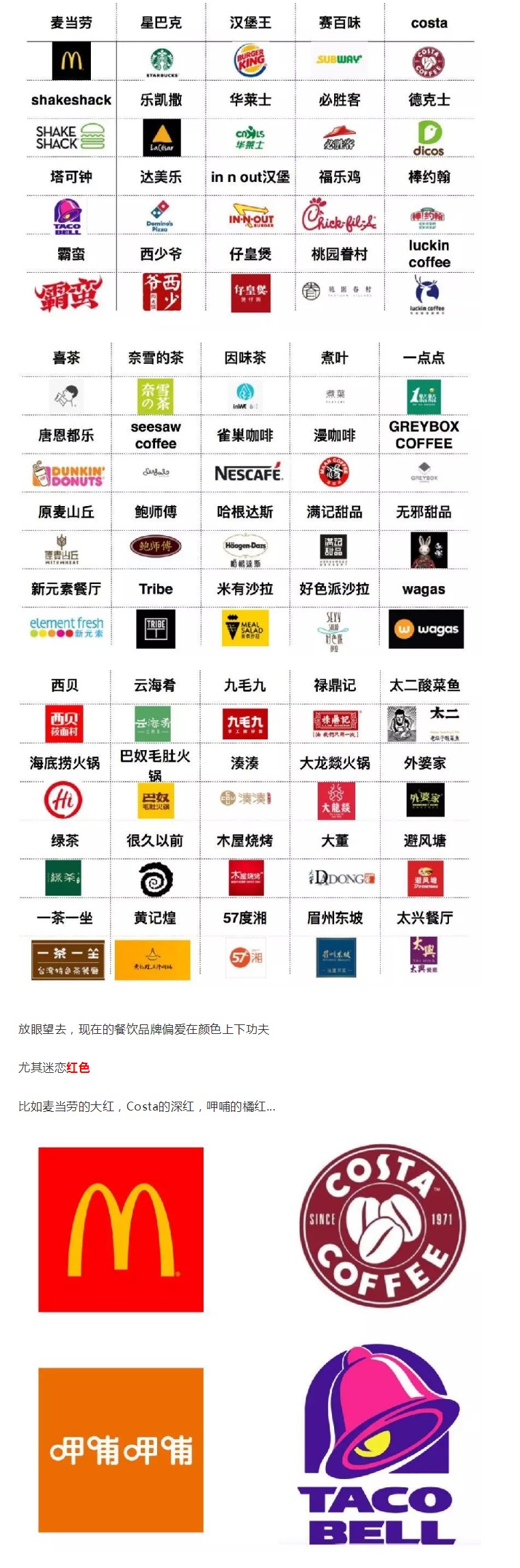 什么樣的餐飲品牌logo，才能讓人過目難忘？