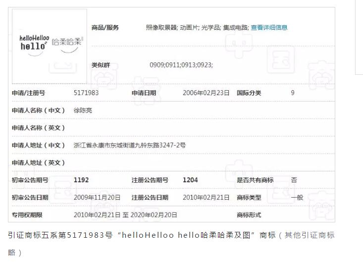 Hello=你好？ 近似不近似，看法院說法！