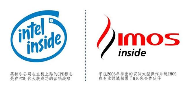 imos inside商標(biāo)案終審判決，imos inside贏得商標(biāo)所屬權(quán)