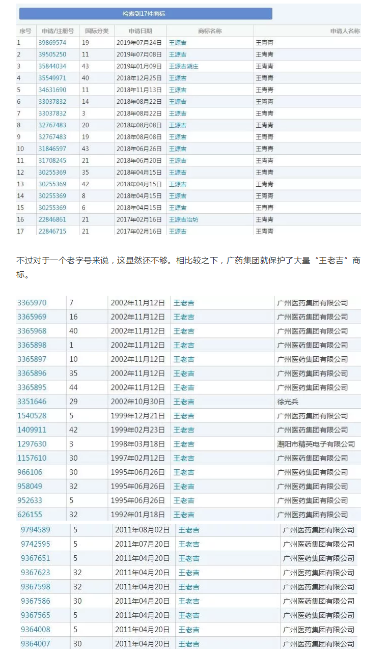 王老吉認(rèn)為“王源吉”商標(biāo)抄襲，知產(chǎn)局發(fā)話了