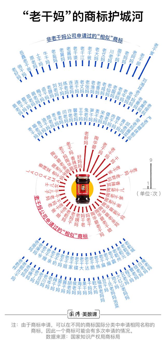 小公司商標(biāo)申請(qǐng)數(shù)超阿里騰訊，囤積商標(biāo)是門好生意嗎？