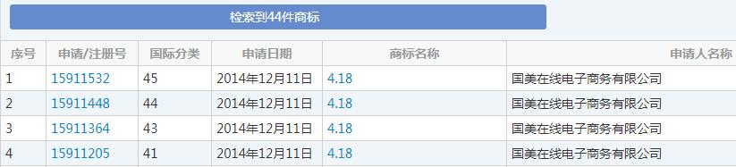 雙十一又要來了！各種購物節(jié)滿天飛，誰的商標(biāo)保護(hù)最到位？