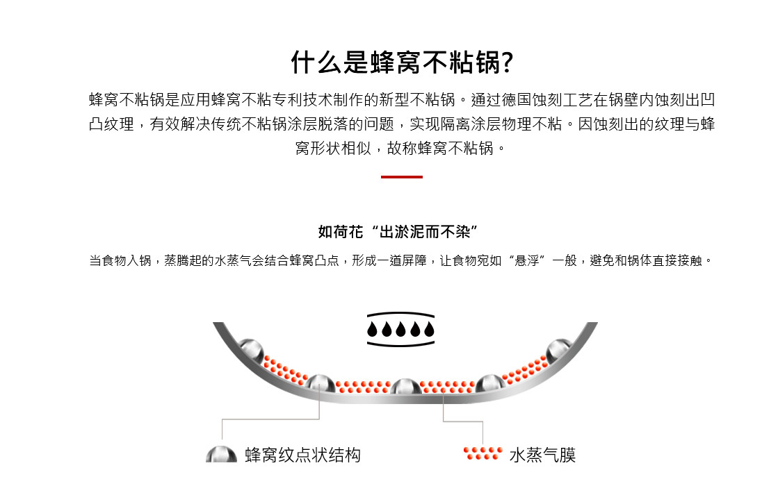 侵權(quán)還是碰瓷？蘇泊爾被德國(guó)康巴赫起訴索賠百億元