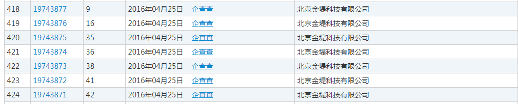 企查查：我太難了，搶注了我的名字，還把我給告了！