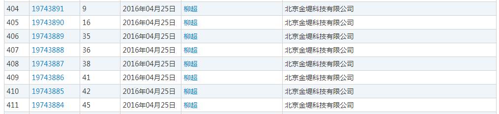 企查查：我太難了，搶注了我的名字，還把我給告了！