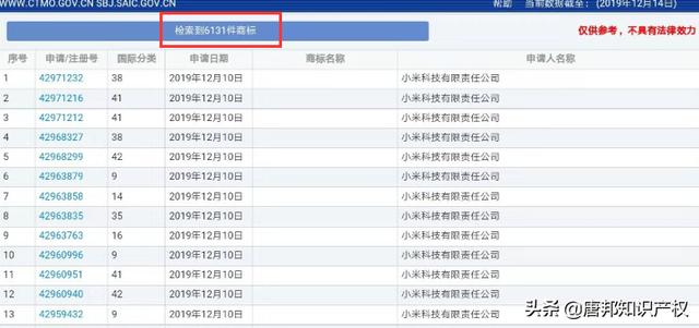 為何小米“MITU”商標屢被駁回？