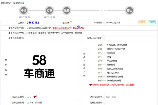 好難！58同城申請“車商通”商標被駁回，原因竟是…