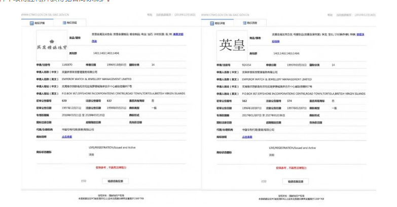 “英皇”和“英皇鐘表珠寶”獲得馳名商標保護，印證品牌知名度