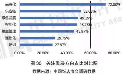 【2019年盤點】從海底撈看餐飲行業(yè)知識產(chǎn)權保護