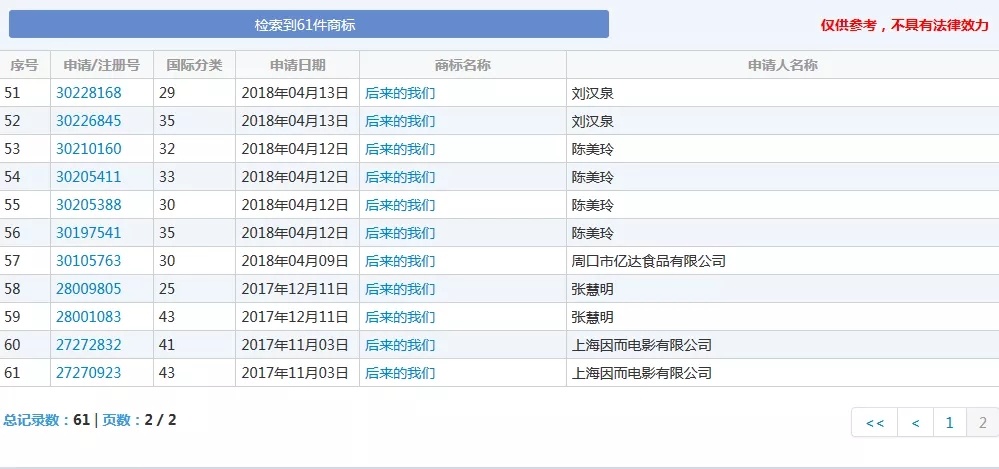 《后來的我們》侵權(quán)風(fēng)波宣判！劉若英：后來的我們理直氣壯