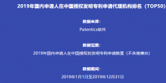 2019年國(guó)內(nèi)申請(qǐng)人在中國(guó)授權(quán)發(fā)明專利申請(qǐng)代理機(jī)構(gòu)排名（TOP50）