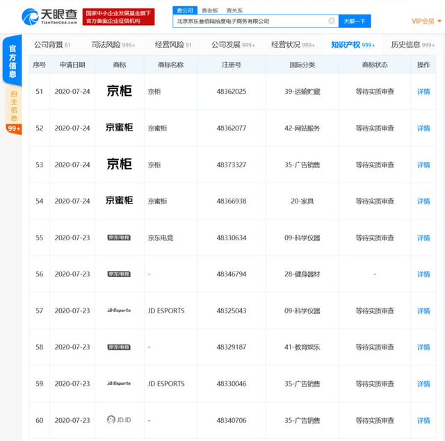 京東關(guān)聯(lián)公司注冊(cè)“京東電競”商標(biāo)