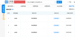 姚安娜再被搶注商標(biāo)，搶注公司為工藝品公司