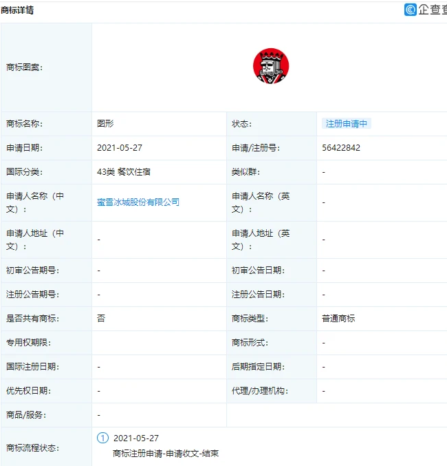 蜜雪冰城申請圖形商標，外觀形似撲克牌K