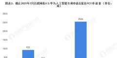 電影《愛情公寓》“借殼”上映，一審判賠430萬元