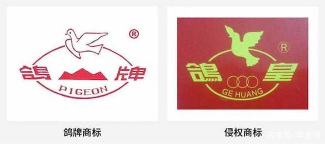 2021年8月4日重慶重拳打擊商標(biāo)侵權(quán) 一企業(yè)10年維權(quán)獲賠1000萬(wàn)元