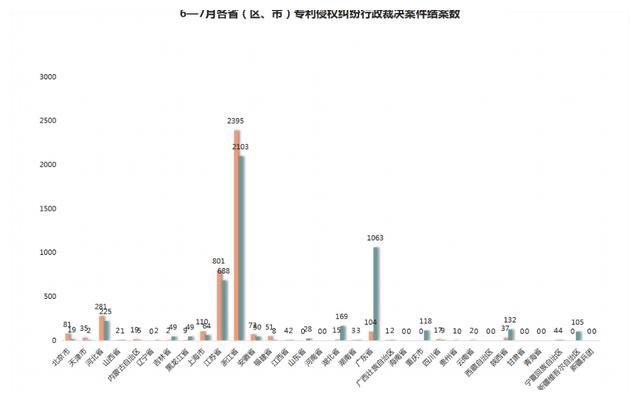 索賠9900萬！華為起訴專利公司潘奧普締斯壟斷侵權(quán)