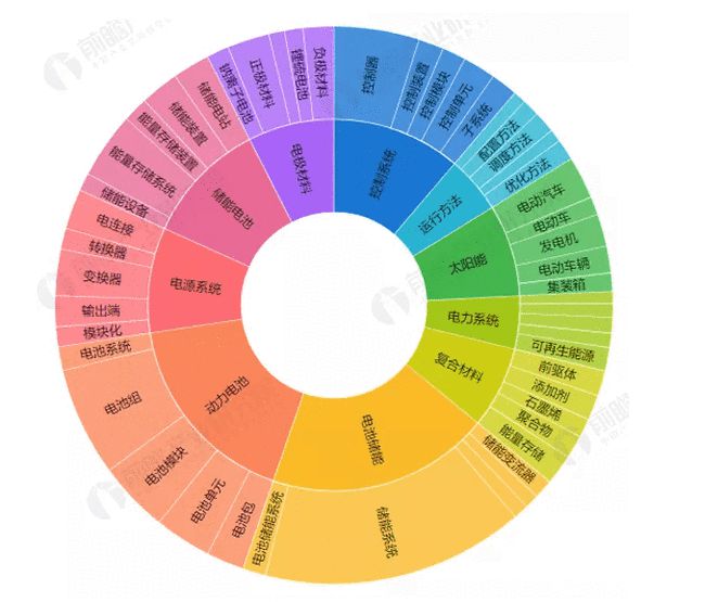 未經(jīng)許可擅用“周黑鴨”商標法院判了