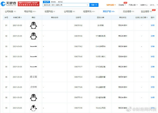 騰訊注冊(cè)新企鵝圖形商標(biāo)