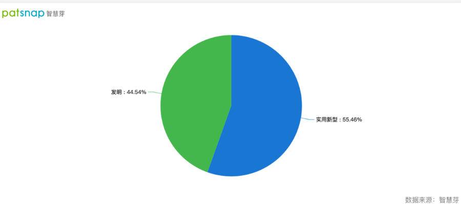 奧密克戎”被注冊(cè)為商標(biāo)； 吉利申請(qǐng)幾何元宇宙商標(biāo)