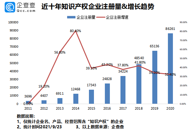 豐田新專利：用車載攝像頭代替基建攝像頭拍攝違規(guī)