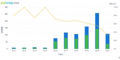 4項蘋果AR/VR專利曝光，涉及磁吸式鏡片、視網(wǎng)膜認(rèn)證、IPD調(diào)節(jié)