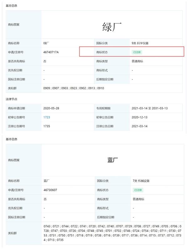 綠廠OPPO、藍(lán)廠vivo實(shí)至名歸：兩家已完成“綠廠”“藍(lán)廠”商標(biāo)注冊