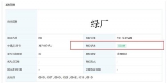 綠廠OPPO、藍(lán)廠vivo實至名歸：兩家已完成“綠廠”“藍(lán)廠”商標(biāo)注冊