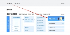 企業(yè)注冊(cè)辦理的流程是怎樣（企業(yè)注冊(cè)辦理的流程是怎樣的）