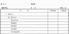 其他收益科目特點和核算內(nèi)容(其他收益和營業(yè)外收入的區(qū)別)