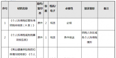 個(gè)人所得稅經(jīng)營所得季報(bào)怎么報(bào)(經(jīng)營所得個(gè)人所得稅網(wǎng)上申報(bào)流程)